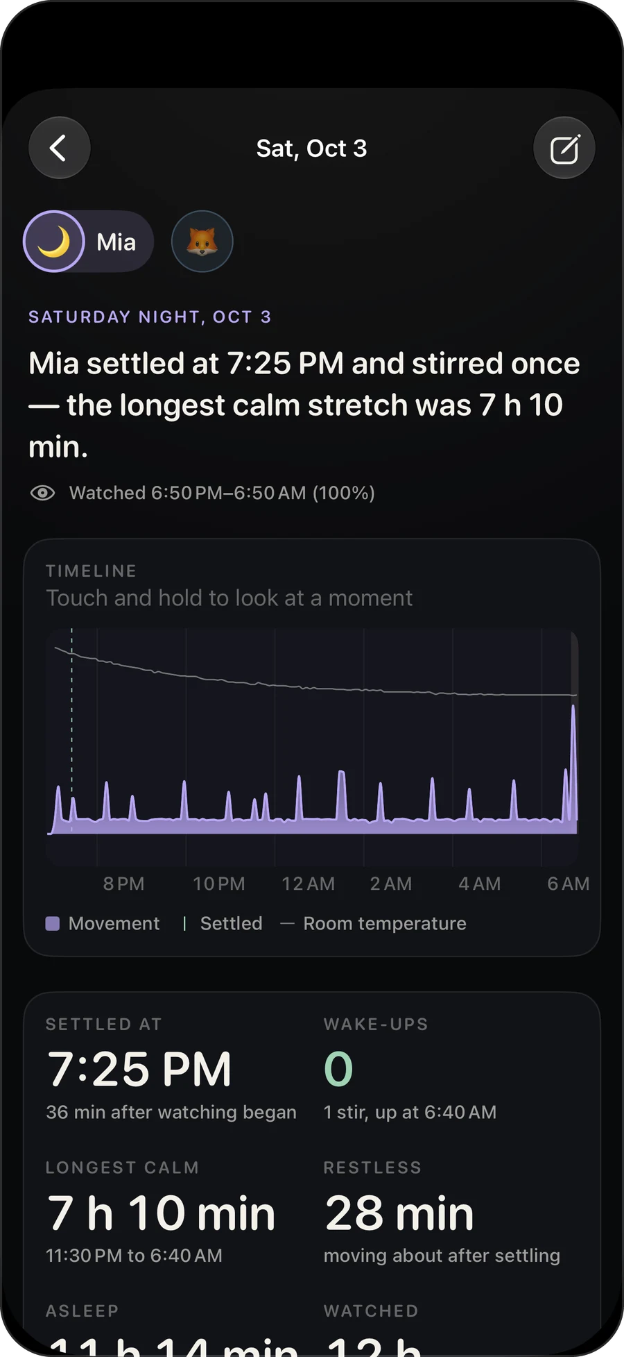A night in Hush: a timeline of movement with settling time, wake-ups and the longest calm stretch